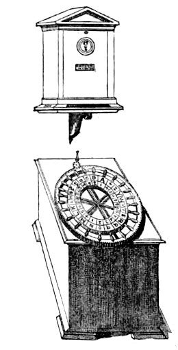 Distant Writing The Universal Telegraph