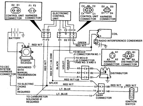 Wiring diagram sheets and indexes. I have a 1985 jeep CJ-7. I have no spark while cranking ...