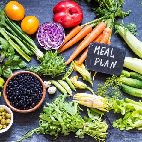 7 Tips For Creating A Healthy And Well Balanced Meal Plan — Just Beet It