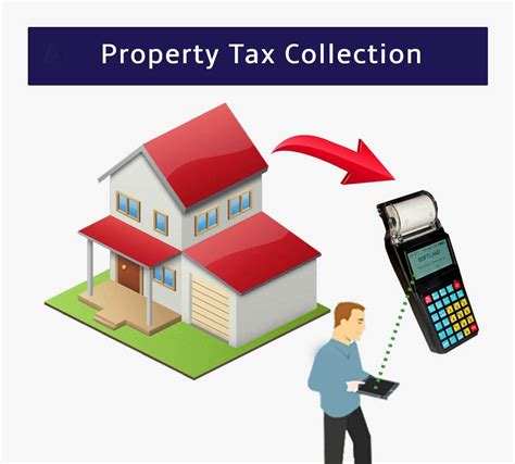 Property Tax Collection