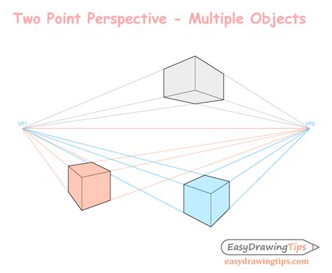 72 How To Draw Perspective For Beginners Perspectivedrawing