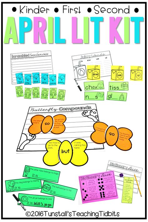 Literacy For April Guided Reading Literacy Strategies Literacy