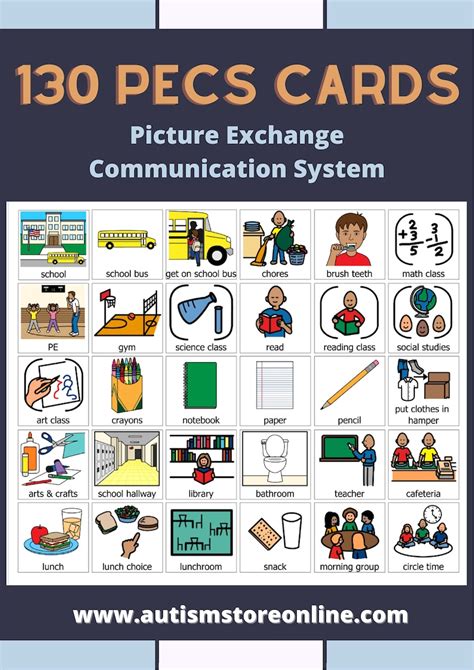 Pecs Cards 130 Pecs Cards Picture Exchange Communication Etsy