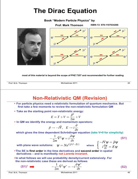 Dirac Equation