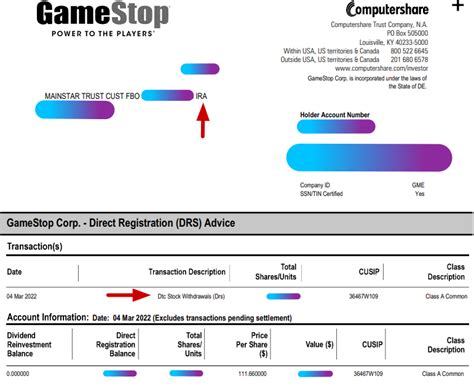 Ira Drs Visual Guide And How To Access Via Computershare With No Tax