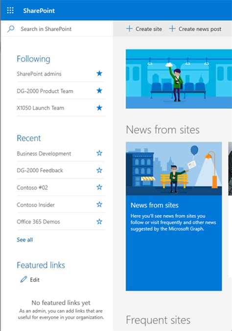 Add Featured Links To The Sharepoint Start Page Sharepoint In