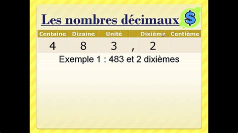 Les nombres décimaux  YouTube