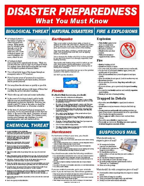 Emergency Preparedness In The Workplace Safety Poster Gambaran
