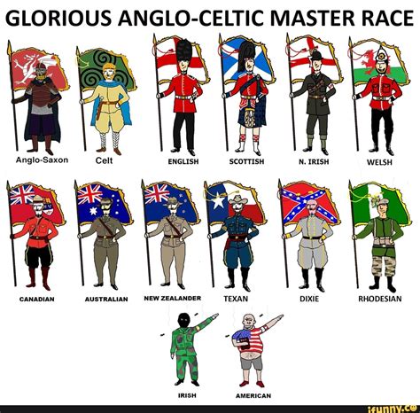 Glorious Anglo Celtic Master Race Ifunny