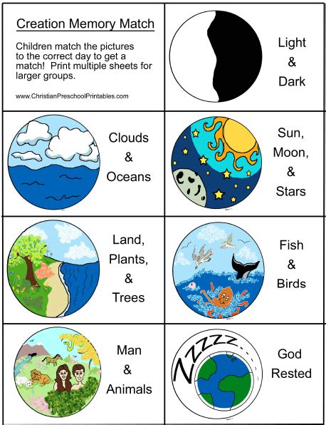 Creationpreschoolprintables Bible Crafts And Activities