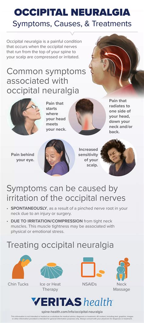 Occipital Neuralgia Treatment Symptoms Causes Diagnosis Porn Sex Picture