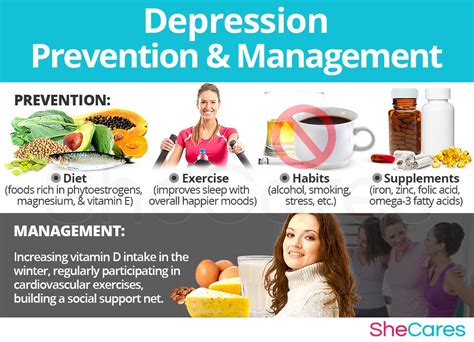 Depression Hormonal Imbalance Symptoms Shecares