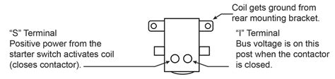 It is considered to be a special type of relay. Wiring For Switch And Contactor Coil - Wiring Diagram Schemas