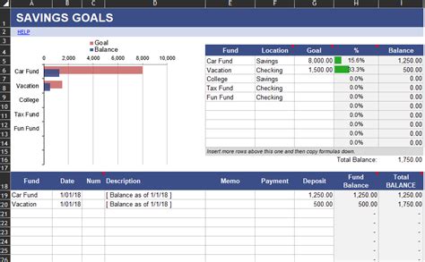 Download Money Management Excel Template For Free