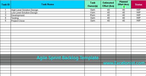 Supply chain excel template is exclusively develops to reduce the mind shed of remembering and placing each and every single component of project supplies by inventory control management. How to use Agile Sprint Backlog Template - Excelonist