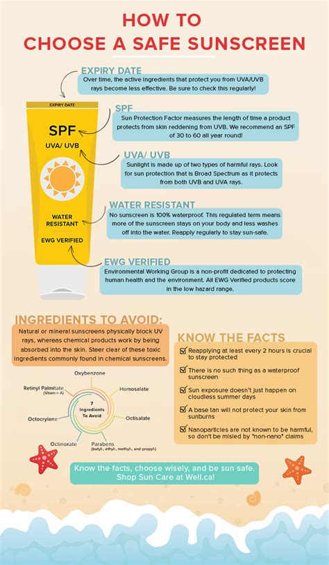how to choose a safe sunscreen wellbeing by well ca