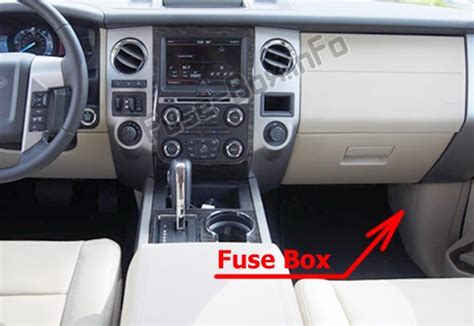 Fuse Box Diagram Ford Expedition U