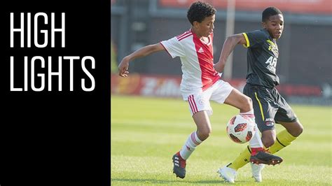 Bekerfinale in a sentence and translation of bekerfinale in english dictionary with audio pronunciation by dictionarist.com. Highlights bekerfinale Ajax O15 - AZ O15 - YouTube