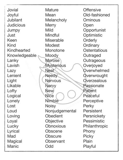 Character Traits List Free Printable Pdf Reference Support Tool