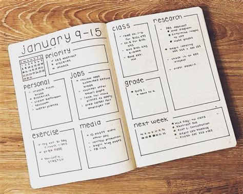Bullet Journal Weekly Layout Inspiration Zen Of Planning