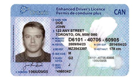 Introducing The British Columbia Driver License Verifier Api