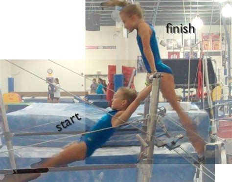 Physics Of The Kip Gymnastics Skills Gymnastics Lessons Gymnastics Coaching