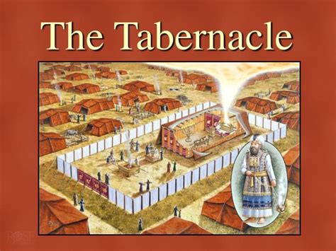 The Tabernacle The Tabernacle Tabernacle The Tabernacle In Exodus