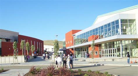 The 40 Most Beautiful High School Campuses In California Aceable