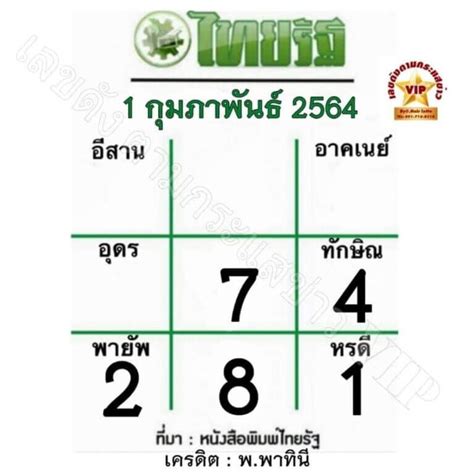 เลขเด็ดหวยไทยรัฐ 2 ตัว งวดประจำวันที่ 1 มิถุนายน 2563 46 , 42 , 61 , 27 , 21 , 74 , 14 , 17. หวยไทยรัฐ 1/2/64 ในปี 2021 | หมายเหตุ, 1 กุมภาพันธ์