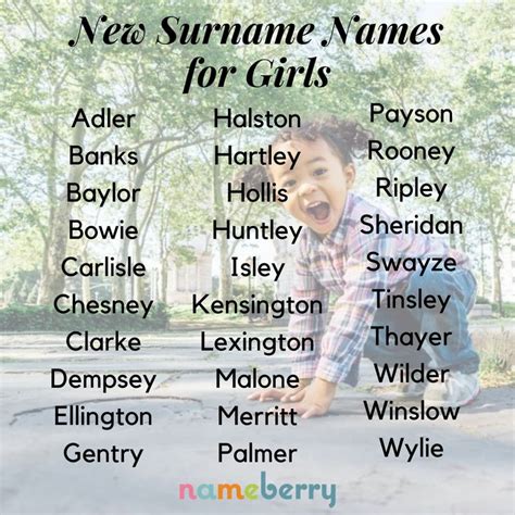 Bright New Surname Names For Girls Baby Names Names Name Inspiration