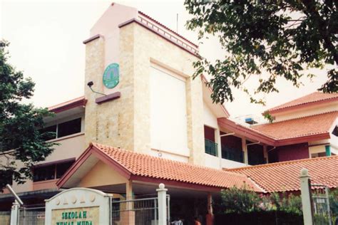 Tunas Muda School Ib World School In West Jakarta