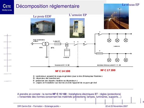 FORMATION ECLAIRAGE PUBLIC - PDF Free Download | Tableau électrique