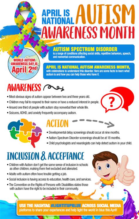 1 In 68 Diagnosed With Autism Noble