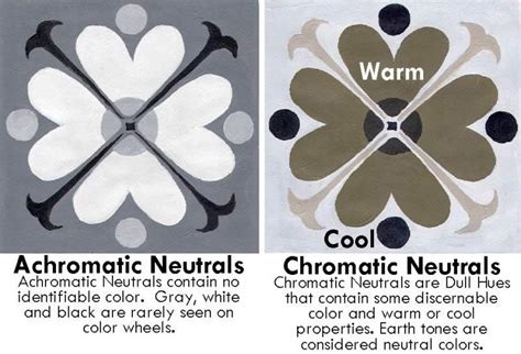 We did not find results for: Color Studies - Color Applications and Definitions - Part 1