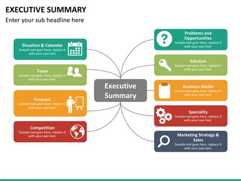 Write a simple declarative sentence for each of the main points. Executive Summary PowerPoint Template | SketchBubble