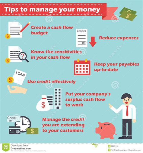 Manage Your Money Infographics Stock Vector Illustration Of Banking