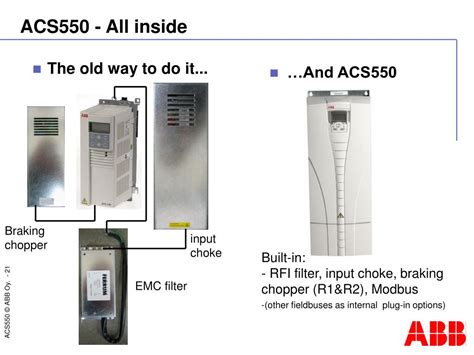 Ppt Abb Standard Drive Enhanced Acs550 Powerpoint Presentation Free Download Id5004779