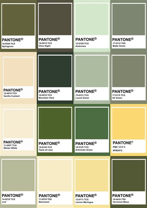 Pantone Color Name Chart Sexiz Pix
