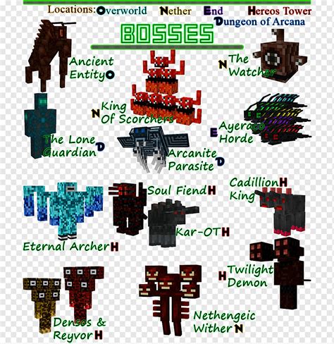 Minecraft Boss Mob Mod Oyunu Floransa Y All Water Tower Png Pngwing