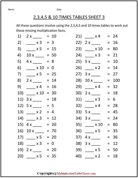 Column Multiplication Assessment Teaching Resources Grade 3 Math