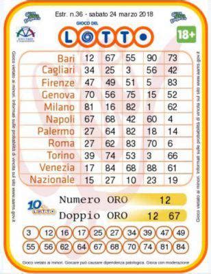Sia per il lotto sia per il superenalotto le. Estrazioni lotto 5 11 2016 2016RISKSUMMIT.ORG