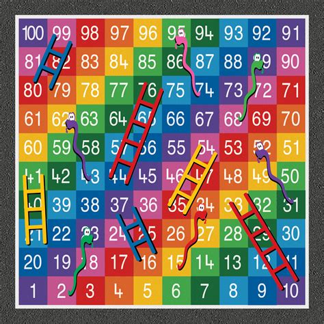 Snakes And Ladders Games Cbc Kids