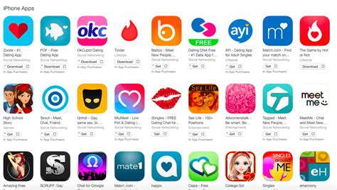 Adult Dating Apps Worth Promoting ??? Mega Masters