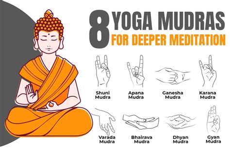 8 Best Yoga Hand Mudras For Meditation And How To Use Them Fitsri Yoga
