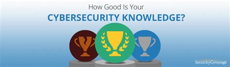 How Good Is Your Cybersecurity Knowledge Securitycoverage