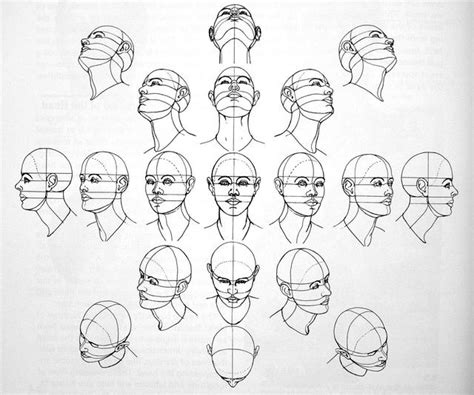 Consejos Para Dibujar El Rostro Y Las Expresiones Faciales Ttamayo Com