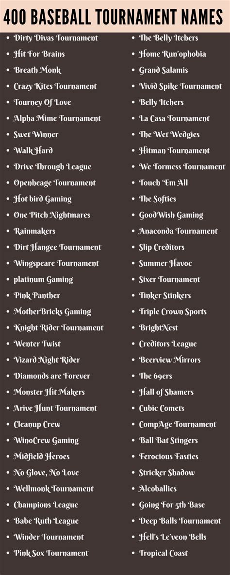 400 Baseball Tournament Names That You Will Like
