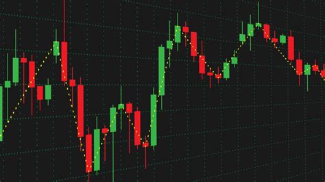 Everything You Need To Know About Forex Candlestick Patterns