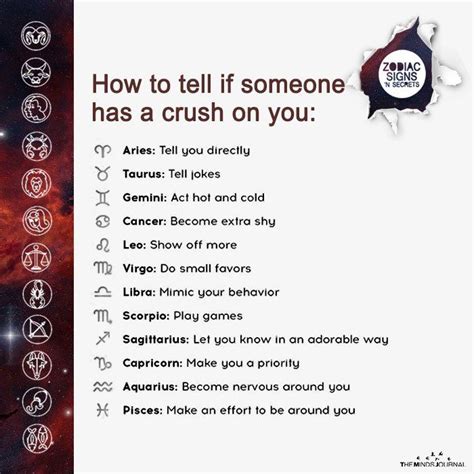 You can be obsessive about organization, especially making lists. How To Tell If Someone Has A Crush On You | Zodiac signs ...