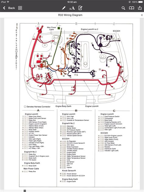 Wiring diagram www fender com. R33 Gts-T Rb25Det Series 2 Wiring Help - RB Series - R31, R32, R33, R34 (1986-2002) - SAU Community